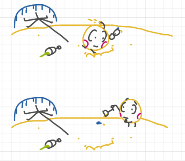 A panel from Ready Oar Knot, episode three of the Board Boards object show by Furretwalk/WalkingFurret.